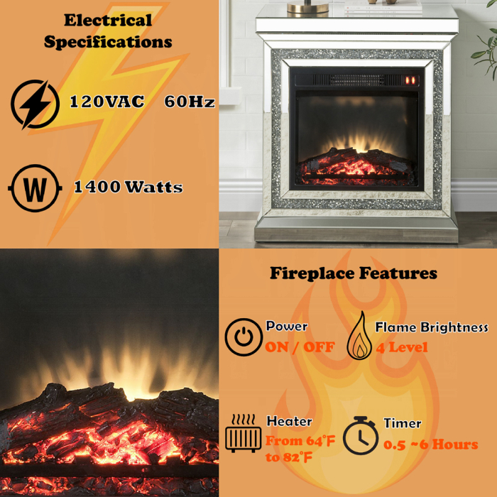 Noralie Fireplace