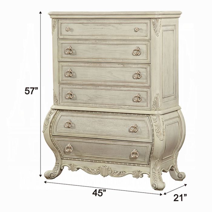 Ragenardus Chest