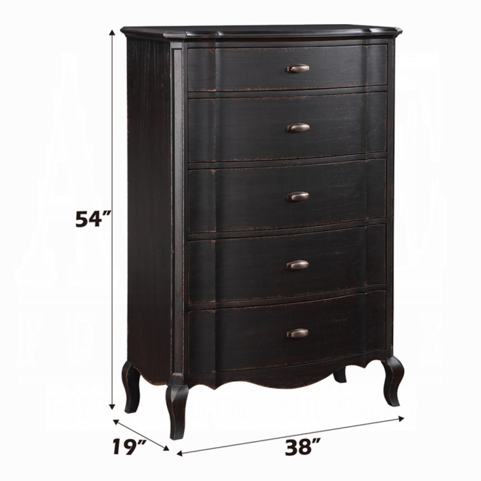 Chelmsford Chest